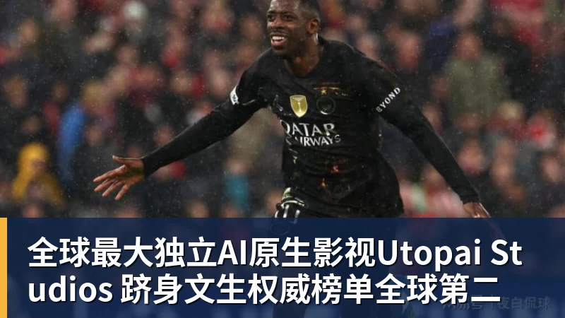 全球最大独立AI原生影视Utopai Studios 跻身文生权威榜单全球第二